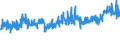CN 39172110 /Exports /Unit = Prices (Euro/ton) /Partner: United Kingdom /Reporter: Eur27_2020 /39172110:Rigid Tubes, Pipes and Hoses, of Polymers of Ethylene, Seamless and of a Length > the Maximum Cross-sectional Dimension, Whether or not Surface-worked, but not Otherwise Worked
