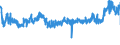 CN 39172110 /Exports /Unit = Prices (Euro/ton) /Partner: Denmark /Reporter: Eur27_2020 /39172110:Rigid Tubes, Pipes and Hoses, of Polymers of Ethylene, Seamless and of a Length > the Maximum Cross-sectional Dimension, Whether or not Surface-worked, but not Otherwise Worked