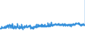 CN 39172110 /Exports /Unit = Prices (Euro/ton) /Partner: Belgium /Reporter: Eur27_2020 /39172110:Rigid Tubes, Pipes and Hoses, of Polymers of Ethylene, Seamless and of a Length > the Maximum Cross-sectional Dimension, Whether or not Surface-worked, but not Otherwise Worked