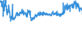 CN 39172110 /Exports /Unit = Prices (Euro/ton) /Partner: Finland /Reporter: Eur27_2020 /39172110:Rigid Tubes, Pipes and Hoses, of Polymers of Ethylene, Seamless and of a Length > the Maximum Cross-sectional Dimension, Whether or not Surface-worked, but not Otherwise Worked