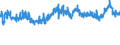 CN 39172110 /Exports /Unit = Prices (Euro/ton) /Partner: Switzerland /Reporter: Eur27_2020 /39172110:Rigid Tubes, Pipes and Hoses, of Polymers of Ethylene, Seamless and of a Length > the Maximum Cross-sectional Dimension, Whether or not Surface-worked, but not Otherwise Worked