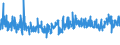 CN 39172210 /Exports /Unit = Prices (Euro/ton) /Partner: Hungary /Reporter: Eur27_2020 /39172210:Rigid Tubes, Pipes and Hoses, of Polymers of Propylene, Seamless and of a Length > the Maximum Cross-sectional Dimension, Whether or not Surface-worked, but not Otherwise Worked