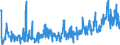CN 39172290 /Exports /Unit = Prices (Euro/ton) /Partner: Slovakia /Reporter: Eur27_2020 /39172290:Rigid Tubes, Pipes and Hoses, of Polymers of Propylene (Excl. Seamless and cut to Length Only)