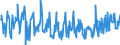 CN 39173200 /Exports /Unit = Prices (Euro/ton) /Partner: Latvia /Reporter: Eur27_2020 /39173200:Flexible Tubes, Pipes and Hoses of Plastics, not Reinforced or Otherwise Combined With Other Materials, Without Fittings
