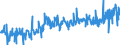 CN 39174000 /Exports /Unit = Prices (Euro/ton) /Partner: Belgium /Reporter: Eur27_2020 /39174000:Fittings, E.g. Joints, Elbows, Flanges, of Plastics, for Tubes, Pipes and Hoses