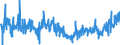 CN 3917 /Exports /Unit = Prices (Euro/ton) /Partner: Greece /Reporter: Eur27_2020 /3917:Tubes, Pipes and Hoses, and Fittings Therefor, E.g. Joints, Elbows, Flanges, of Plastics