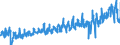 CN 3917 /Exports /Unit = Prices (Euro/ton) /Partner: Finland /Reporter: Eur27_2020 /3917:Tubes, Pipes and Hoses, and Fittings Therefor, E.g. Joints, Elbows, Flanges, of Plastics