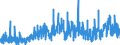 CN 3917 /Exports /Unit = Prices (Euro/ton) /Partner: Andorra /Reporter: Eur27_2020 /3917:Tubes, Pipes and Hoses, and Fittings Therefor, E.g. Joints, Elbows, Flanges, of Plastics