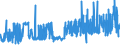 CN 39205910 /Exports /Unit = Prices (Euro/ton) /Partner: Italy /Reporter: Eur27_2020 /39205910:Copolymer of Non-cellular Acrylic and Methacrylic Esters, in the Form of Film of a Thickness of <= 150 Micrometres