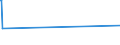 CN 39206212 /Exports /Unit = Prices (Euro/ton) /Partner: Ghana /Reporter: Eur27_2020 /39206212:Poly(Ethylene Terephthalate) Film of a Thickness of 72 Micrometres or More but not Exceeding 79 Micrometres, for the Manufacture of Flexible Magnetic Disks, and Poly`ethylene Terephthalate` Film, not Reinforced, of a Thickness of >= 100 Micrometres but <= 150 Micrometres, for the Manufacture of Photopolymer Printing Plates