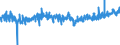 KN 3922 /Exporte /Einheit = Preise (Euro/Tonne) /Partnerland: Daenemark /Meldeland: Eur27_2020 /3922:Badewannen, Duschen, Ausgüsse `spülbecken`, Waschbecken, Bidets, Klosettschüsseln, Klosettsitze und Klosettdeckel, Spülkästen und ähnl. Waren zu Sanitären Oder Hygienischen Zwecken, aus Kunststoffen