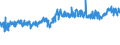KN 39235090 /Exporte /Einheit = Preise (Euro/Tonne) /Partnerland: Schweiz /Meldeland: Eur27_2020 /39235090:Stöpsel, Deckel, Kapseln und Andere Verschlüsse, aus Kunststoffen (Ausg. Verschluss- Oder Flaschenkapseln)