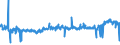 KN 39235090 /Exporte /Einheit = Preise (Euro/Tonne) /Partnerland: Ungarn /Meldeland: Eur27_2020 /39235090:Stöpsel, Deckel, Kapseln und Andere Verschlüsse, aus Kunststoffen (Ausg. Verschluss- Oder Flaschenkapseln)