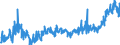 KN 39235090 /Exporte /Einheit = Preise (Euro/Tonne) /Partnerland: Serbien /Meldeland: Eur27_2020 /39235090:Stöpsel, Deckel, Kapseln und Andere Verschlüsse, aus Kunststoffen (Ausg. Verschluss- Oder Flaschenkapseln)