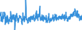 CN 3923 /Exports /Unit = Prices (Euro/ton) /Partner: Iceland /Reporter: Eur27_2020 /3923:Articles for the Conveyance or Packaging of Goods, of Plastics; Stoppers, Lids, Caps and Other Closures, of Plastics