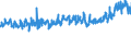 CN 39241000 /Exports /Unit = Prices (Euro/ton) /Partner: Finland /Reporter: Eur27_2020 /39241000:Tableware and Kitchenware, of Plastics