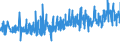 CN 39241000 /Exports /Unit = Prices (Euro/ton) /Partner: Andorra /Reporter: Eur27_2020 /39241000:Tableware and Kitchenware, of Plastics