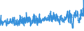 CN 39241000 /Exports /Unit = Prices (Euro/ton) /Partner: Morocco /Reporter: Eur27_2020 /39241000:Tableware and Kitchenware, of Plastics
