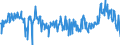 CN 39249000 /Exports /Unit = Prices (Euro/ton) /Partner: Belgium /Reporter: Eur27_2020 /39249000:Household Articles and Toilet Articles, of Plastics (Excl. Tableware, Kitchenware, Baths, Shower-baths, Washbasins, Bidets, Lavatory Pans, Seats and Covers, Flushing Cisterns and Similar Sanitary Ware)