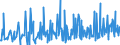 CN 39249000 /Exports /Unit = Prices (Euro/ton) /Partner: Liechtenstein /Reporter: Eur27_2020 /39249000:Household Articles and Toilet Articles, of Plastics (Excl. Tableware, Kitchenware, Baths, Shower-baths, Washbasins, Bidets, Lavatory Pans, Seats and Covers, Flushing Cisterns and Similar Sanitary Ware)