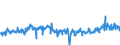 CN 39249000 /Exports /Unit = Prices (Euro/ton) /Partner: Austria /Reporter: Eur27_2020 /39249000:Household Articles and Toilet Articles, of Plastics (Excl. Tableware, Kitchenware, Baths, Shower-baths, Washbasins, Bidets, Lavatory Pans, Seats and Covers, Flushing Cisterns and Similar Sanitary Ware)