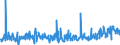CN 39249000 /Exports /Unit = Prices (Euro/ton) /Partner: Armenia /Reporter: Eur27_2020 /39249000:Household Articles and Toilet Articles, of Plastics (Excl. Tableware, Kitchenware, Baths, Shower-baths, Washbasins, Bidets, Lavatory Pans, Seats and Covers, Flushing Cisterns and Similar Sanitary Ware)