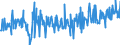 CN 39249000 /Exports /Unit = Prices (Euro/ton) /Partner: Bosnia-herz. /Reporter: Eur27_2020 /39249000:Household Articles and Toilet Articles, of Plastics (Excl. Tableware, Kitchenware, Baths, Shower-baths, Washbasins, Bidets, Lavatory Pans, Seats and Covers, Flushing Cisterns and Similar Sanitary Ware)