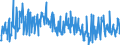 CN 39249000 /Exports /Unit = Prices (Euro/ton) /Partner: Morocco /Reporter: Eur27_2020 /39249000:Household Articles and Toilet Articles, of Plastics (Excl. Tableware, Kitchenware, Baths, Shower-baths, Washbasins, Bidets, Lavatory Pans, Seats and Covers, Flushing Cisterns and Similar Sanitary Ware)