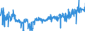 CN 3924 /Exports /Unit = Prices (Euro/ton) /Partner: Luxembourg /Reporter: Eur27_2020 /3924:Tableware, Kitchenware, Other Household Articles and Toilet Articles, of Plastics (Excl. Baths, Shower-baths, Washbasins, Bidets, Lavatory Pans, Seats and Covers, Flushing Cisterns and Similar Sanitary Ware)