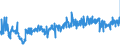 CN 39253000 /Exports /Unit = Prices (Euro/ton) /Partner: Denmark /Reporter: Eur27_2020 /39253000:Shutters, Blinds, Incl. Venetian Blinds, and Similar Articles and Parts Thereof, of Plastics (Excl. Fittings and Similar Articles)