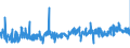 CN 39253000 /Exports /Unit = Prices (Euro/ton) /Partner: Luxembourg /Reporter: Eur27_2020 /39253000:Shutters, Blinds, Incl. Venetian Blinds, and Similar Articles and Parts Thereof, of Plastics (Excl. Fittings and Similar Articles)