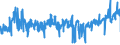 CN 39253000 /Exports /Unit = Prices (Euro/ton) /Partner: Hungary /Reporter: Eur27_2020 /39253000:Shutters, Blinds, Incl. Venetian Blinds, and Similar Articles and Parts Thereof, of Plastics (Excl. Fittings and Similar Articles)