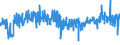 CN 39259010 /Exports /Unit = Prices (Euro/ton) /Partner: Slovenia /Reporter: Eur27_2020 /39259010:Fittings and Mountings Intended for Permanent Installation in or on Doors, Windows, Staircases, Walls or Other Parts of Buildings, of Plastics