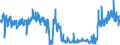 CN 3925 /Exports /Unit = Prices (Euro/ton) /Partner: Ireland /Reporter: Eur27_2020 /3925:Builders' Ware of Plastics, N.e.s.