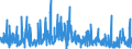 CN 3925 /Exports /Unit = Prices (Euro/ton) /Partner: Nigeria /Reporter: Eur27_2020 /3925:Builders' Ware of Plastics, N.e.s.