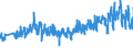 CN 39262000 /Exports /Unit = Prices (Euro/ton) /Partner: Greece /Reporter: Eur27_2020 /39262000:Articles of Apparel and Clothing Accessories Produced by the Stitching or Sticking Together of Plastic Sheeting, Incl. Gloves, Mittens and Mitts (Excl. Goods of 9619)