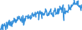 CN 39269097 /Exports /Unit = Prices (Euro/ton) /Partner: United Kingdom /Reporter: Eur27_2020 /39269097:Articles of Plastics and Articles of Other Materials of Heading 3901 to 3914, N.e.s.