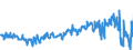 CN 39269097 /Exports /Unit = Prices (Euro/ton) /Partner: Greece /Reporter: Eur27_2020 /39269097:Articles of Plastics and Articles of Other Materials of Heading 3901 to 3914, N.e.s.