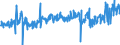 CN 39269097 /Exports /Unit = Prices (Euro/ton) /Partner: Portugal /Reporter: Eur27_2020 /39269097:Articles of Plastics and Articles of Other Materials of Heading 3901 to 3914, N.e.s.