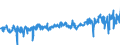 CN 39269097 /Exports /Unit = Prices (Euro/ton) /Partner: Belgium /Reporter: Eur27_2020 /39269097:Articles of Plastics and Articles of Other Materials of Heading 3901 to 3914, N.e.s.