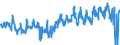 CN 39269097 /Exports /Unit = Prices (Euro/ton) /Partner: Finland /Reporter: Eur27_2020 /39269097:Articles of Plastics and Articles of Other Materials of Heading 3901 to 3914, N.e.s.