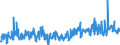 CN 39269097 /Exports /Unit = Prices (Euro/ton) /Partner: Liechtenstein /Reporter: Eur27_2020 /39269097:Articles of Plastics and Articles of Other Materials of Heading 3901 to 3914, N.e.s.
