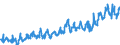 CN 39269097 /Exports /Unit = Prices (Euro/ton) /Partner: Switzerland /Reporter: Eur27_2020 /39269097:Articles of Plastics and Articles of Other Materials of Heading 3901 to 3914, N.e.s.