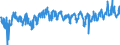 CN 39269097 /Exports /Unit = Prices (Euro/ton) /Partner: Estonia /Reporter: Eur27_2020 /39269097:Articles of Plastics and Articles of Other Materials of Heading 3901 to 3914, N.e.s.