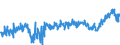 CN 39269097 /Exports /Unit = Prices (Euro/ton) /Partner: Czech Rep. /Reporter: Eur27_2020 /39269097:Articles of Plastics and Articles of Other Materials of Heading 3901 to 3914, N.e.s.