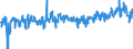 CN 39269097 /Exports /Unit = Prices (Euro/ton) /Partner: Slovakia /Reporter: Eur27_2020 /39269097:Articles of Plastics and Articles of Other Materials of Heading 3901 to 3914, N.e.s.