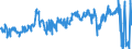 CN 39269097 /Exports /Unit = Prices (Euro/ton) /Partner: Hungary /Reporter: Eur27_2020 /39269097:Articles of Plastics and Articles of Other Materials of Heading 3901 to 3914, N.e.s.