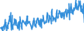 CN 39269097 /Exports /Unit = Prices (Euro/ton) /Partner: Bosnia-herz. /Reporter: Eur27_2020 /39269097:Articles of Plastics and Articles of Other Materials of Heading 3901 to 3914, N.e.s.