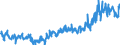 CN 39269097 /Exports /Unit = Prices (Euro/ton) /Partner: Tunisia /Reporter: Eur27_2020 /39269097:Articles of Plastics and Articles of Other Materials of Heading 3901 to 3914, N.e.s.