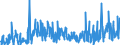 CN 39269097 /Exports /Unit = Prices (Euro/ton) /Partner: Kenya /Reporter: Eur27_2020 /39269097:Articles of Plastics and Articles of Other Materials of Heading 3901 to 3914, N.e.s.